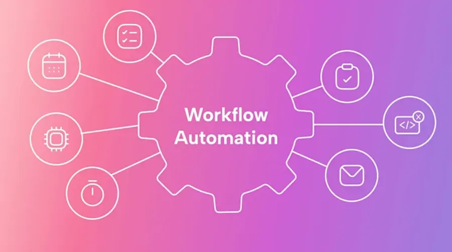 Automated Approval Workflow