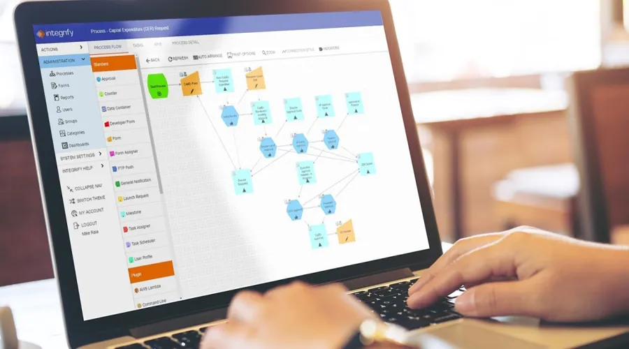 Finance Workflow Automation