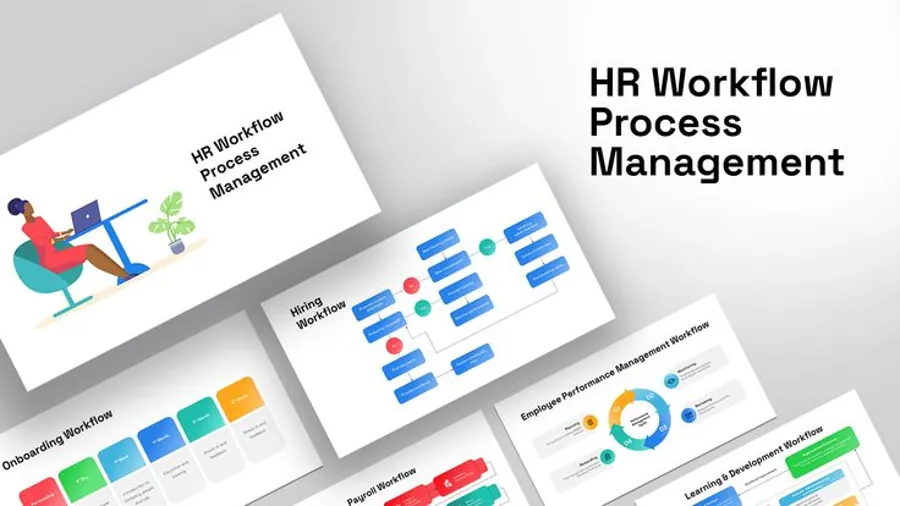 HR Workflow Automation Service